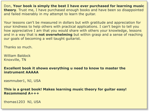 Don, Your book is simply the best I have ever purchased for learning music theory. Trust me, I have purchased enough books and have been so disappointed and failed miserably in my attempt to learn the guitar.   Your lessons can't be measured in dollars but with gratitude and appreciation for your kindness to help others with practical applications. I can't begin to tell you how appreciative I am that you would share with others your knowledge, lessons and in a way that is not overwhelming but within grasp and a sense of reaching our goals of becoming a well taught guitarist.  Thanks so much.  William Baldock Knoxville, TN  Excellent book it shows everything u need to know to master the instrument AAAAA  easmnuber1, NJ, USA  This is a great book! Makes learning music theory for guitar easy! Recommend A+++  thomas1203  NJ, USA