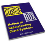"Invisible Box" Method of Understanding Chord Symbols 